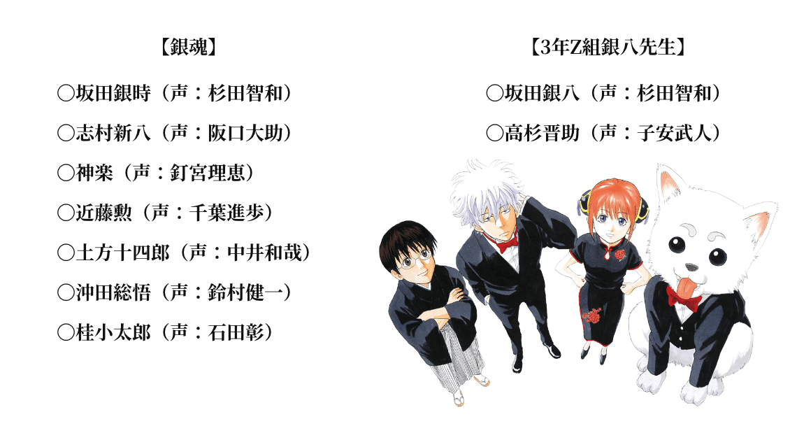 生誕20周年記念銀魂展はたちのつどい音声ガイド